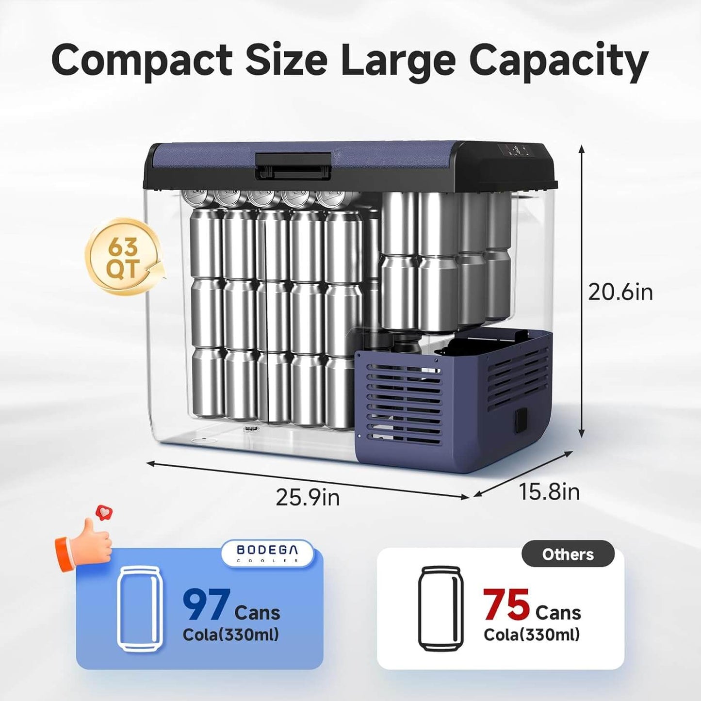 Bodegacooler Electric Cooler Portable Fridge Freezer IPX4 Rating Water Resistant 26/65qt