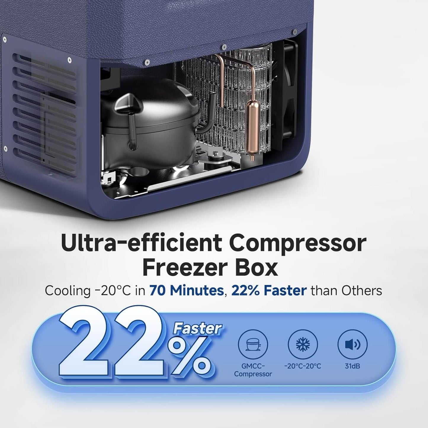Bodegacooler Electric Cooler Portable Fridge Freezer IPX4 Rating Water Resistant 26/65qt