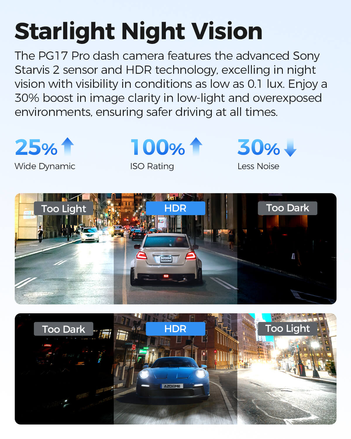AZDOME PG17 Pro 4K+2.5K Mirror Dash Cam with STARVIS 2 & 5G WiFi Rear View Mirror Camera, OTA Upgrad, Parking Assist, Voice Control, 128GB Card