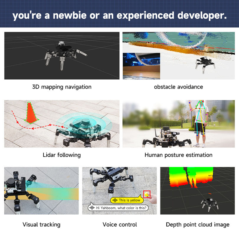 Yahboom 18DOF Muto RS Hexapod Robot ROS2 STEM Education Python Programming Robot for Raspberry Pi 4B and NVIDIA Jetson NANO