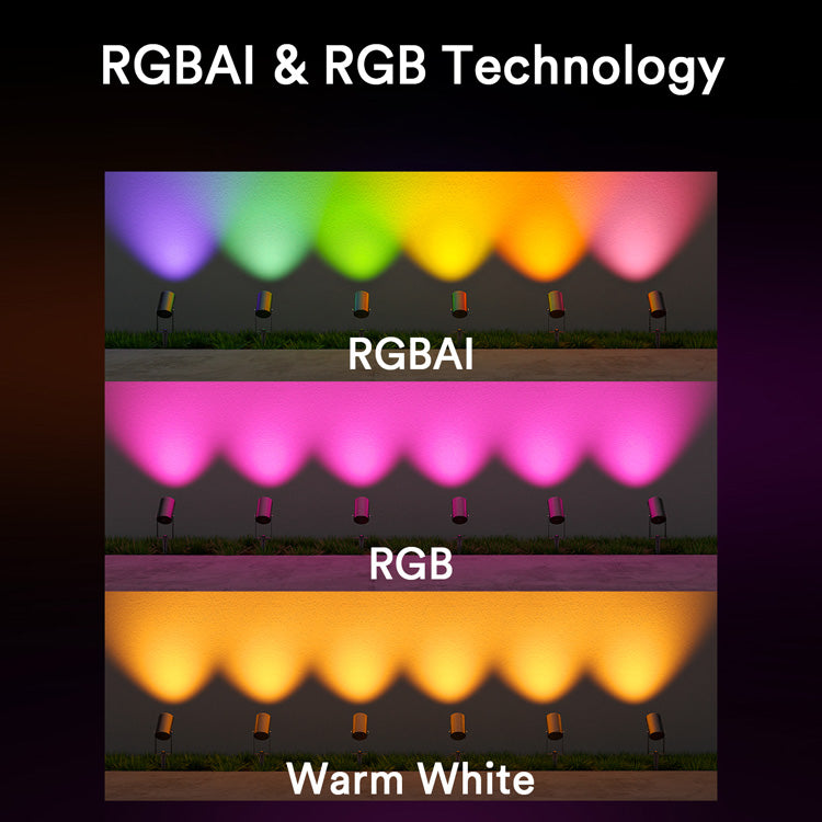 Lumary Smart RGBAI Landscape Lights Pro 36W 3000LM 65ft (6 Pack)