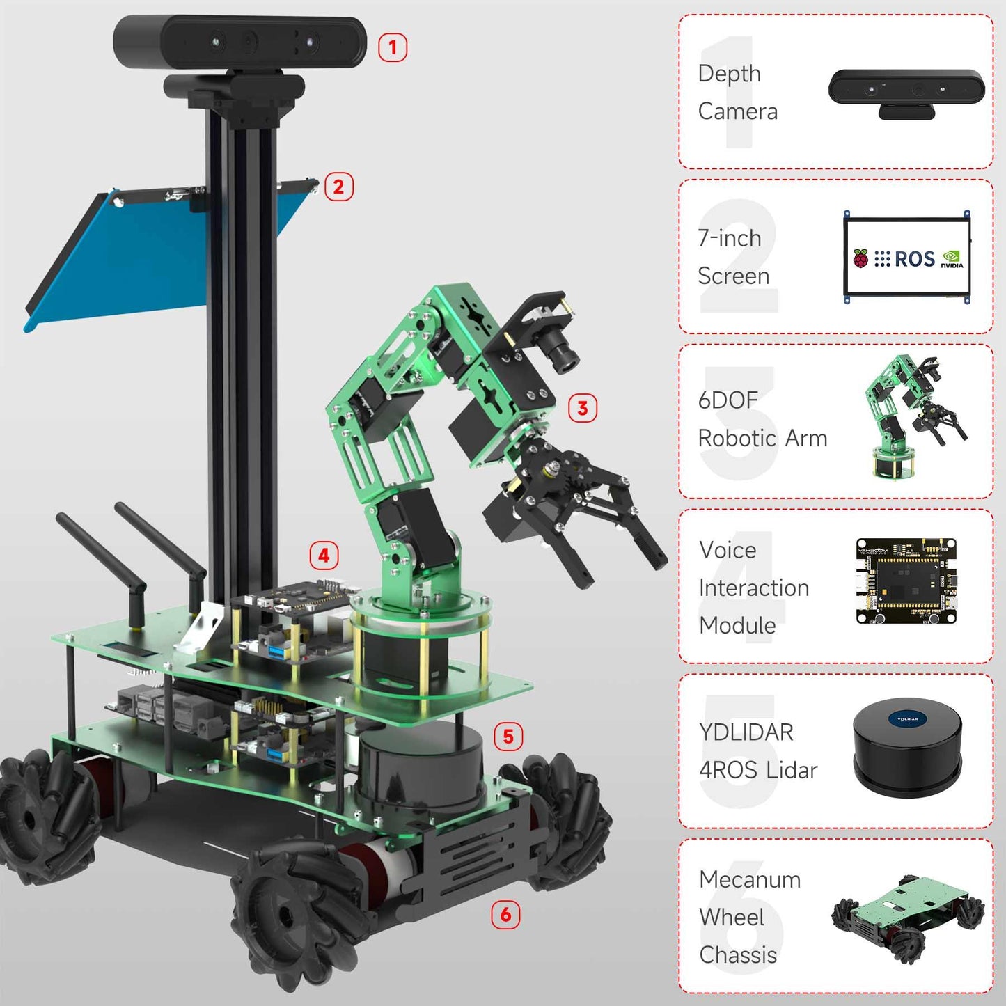 ROSMASTER X3 PLUS ROS STEM Education Python Programming Robot for Jetson NANO 4GB/Orin NX/Orin NANO/RaspberryPi 5B