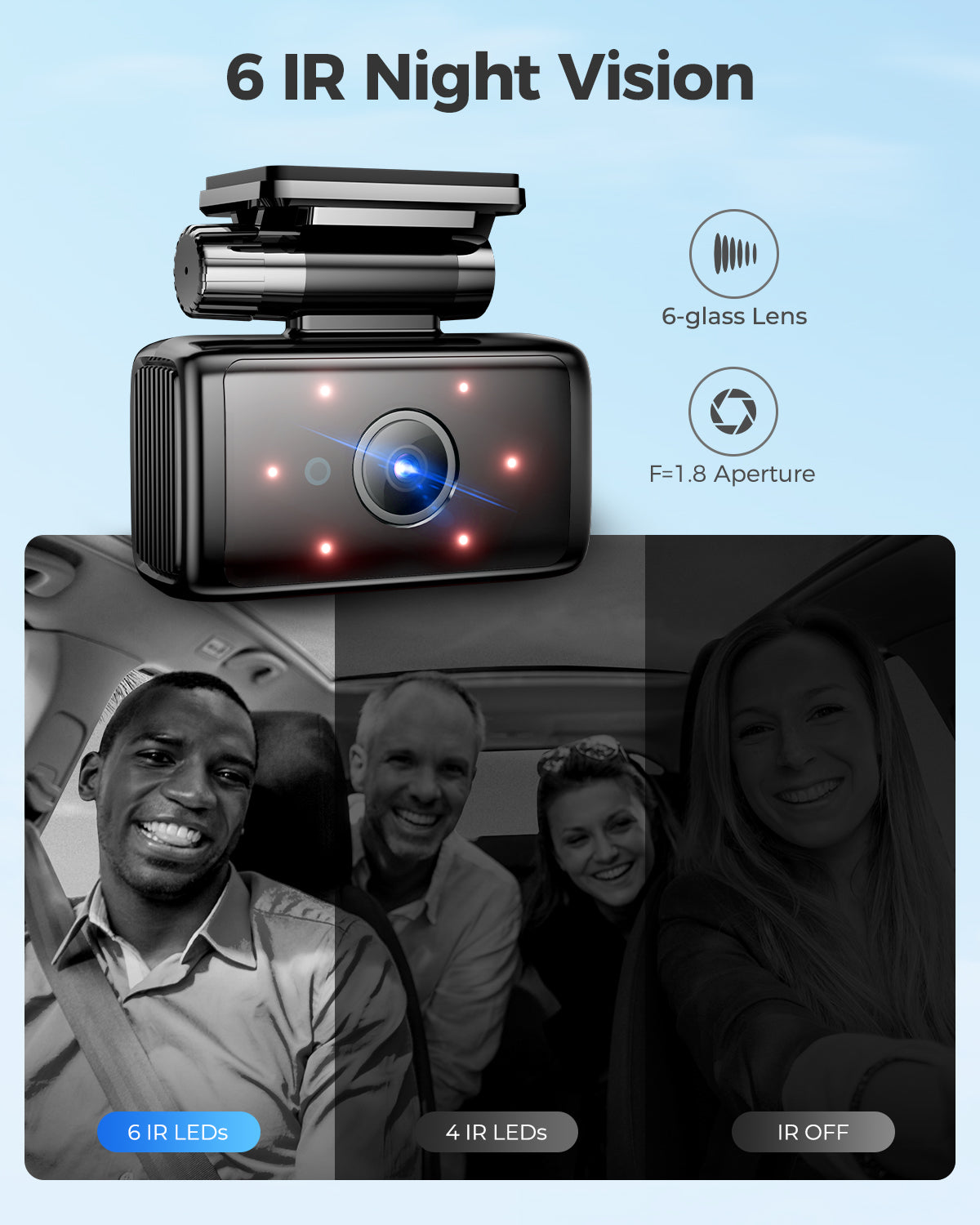 AZDOME M580 3CH Dash Cam 5K with 4" Touch Screen IR Night Vision 24H Parking Mode