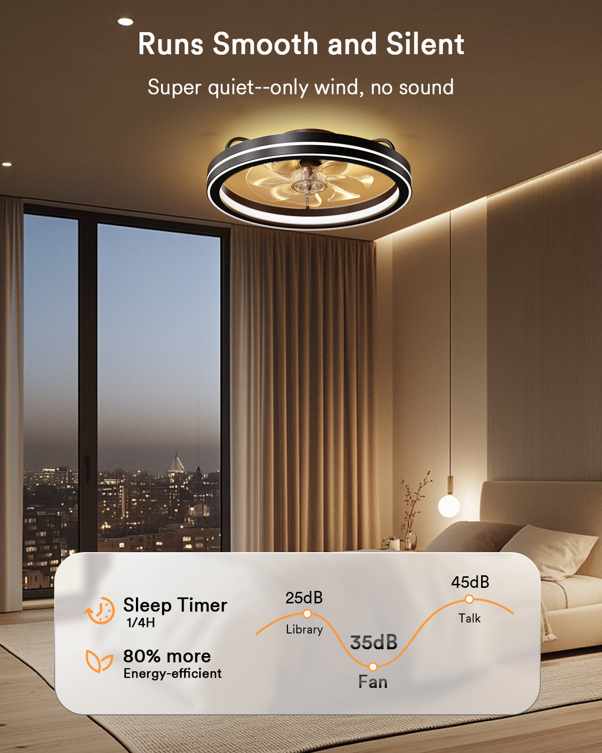 Lumary Smart LED Fan with Night Light