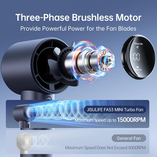 Portable Handheld Fan,Speed Adjustable,5000mAh Battery Rechargeabl,Digital Display