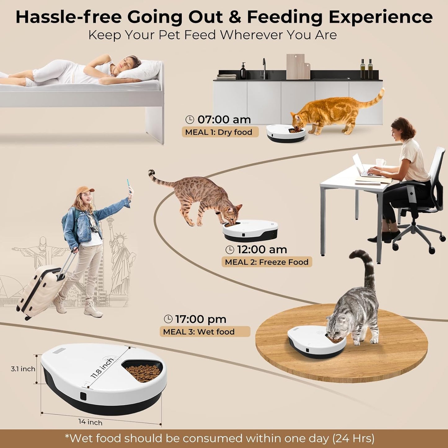 UBPet x BKC Automatic Feeder, 5 Meal Timed Meat Dispenser, 3 Cooling Modes Wet Food 24-Hour Freshness