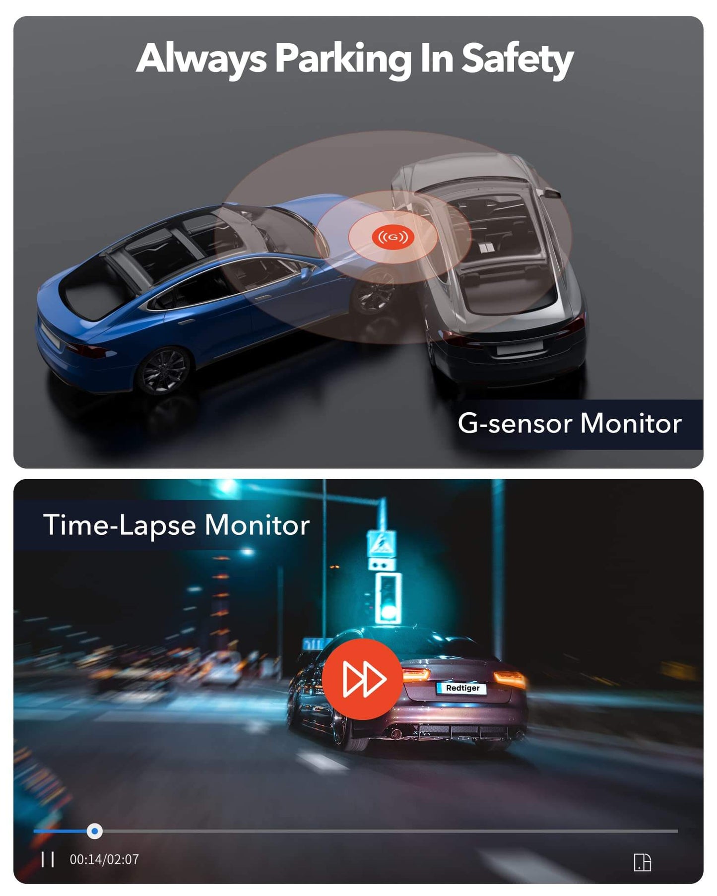 Redtiger F9 Mini Dash Cam