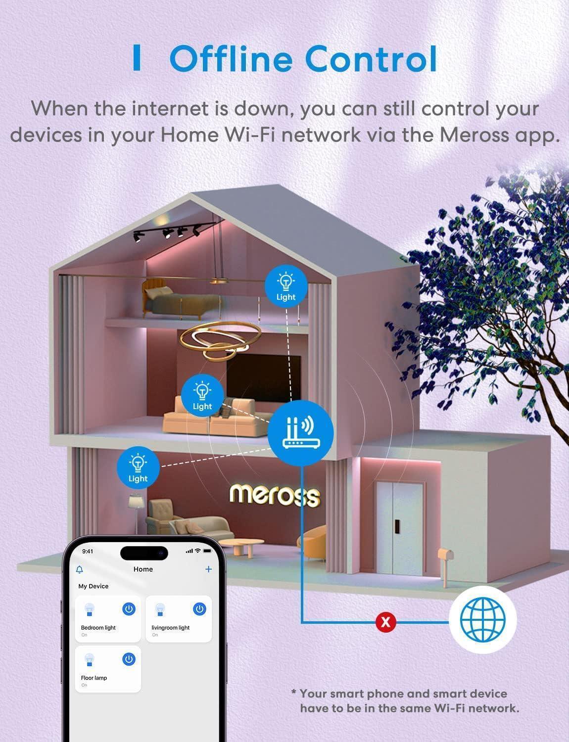 شريط إضاءة LED ذكي RGBWW من Meross بطول 5 أمتار (16.4 قدمًا)، MSL320PHK (إصدار الاتحاد الأوروبي/المملكة المتحدة)