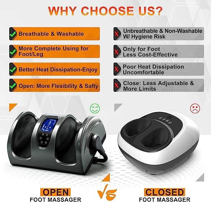 Shiatsu Foot & Leg Massager | Tisscare 8017