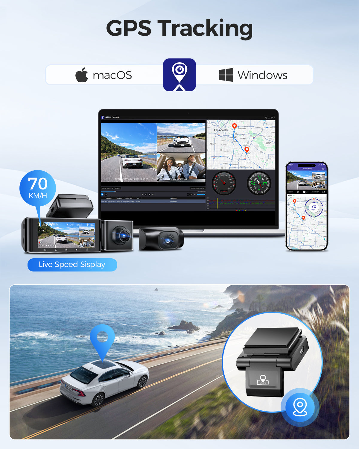 AZDOME M550 3CH Dash Cam 4K with 3.19" Screen IR Night Vision 24H Parking Mode
