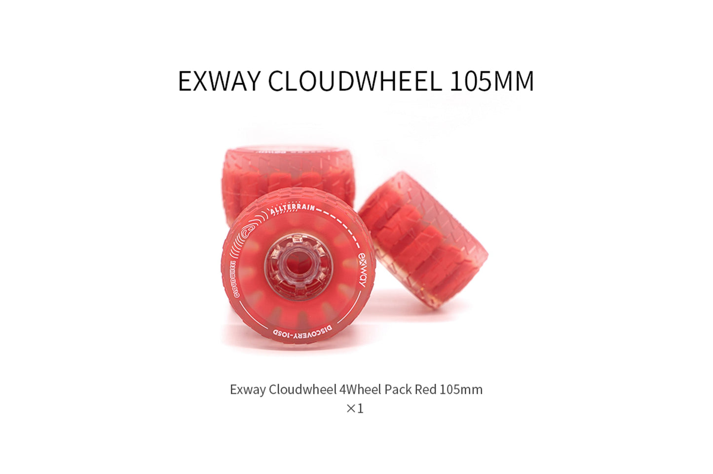 Cloudwheels