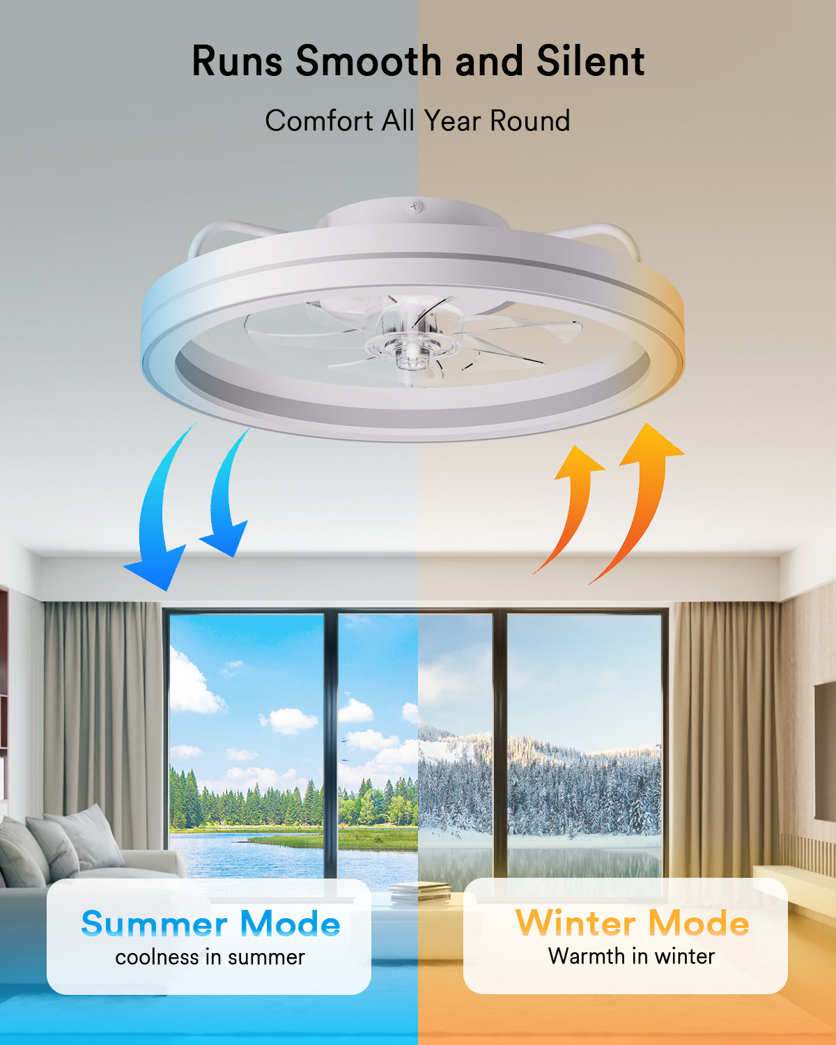 Lumary Smart LED Fan with Night Light