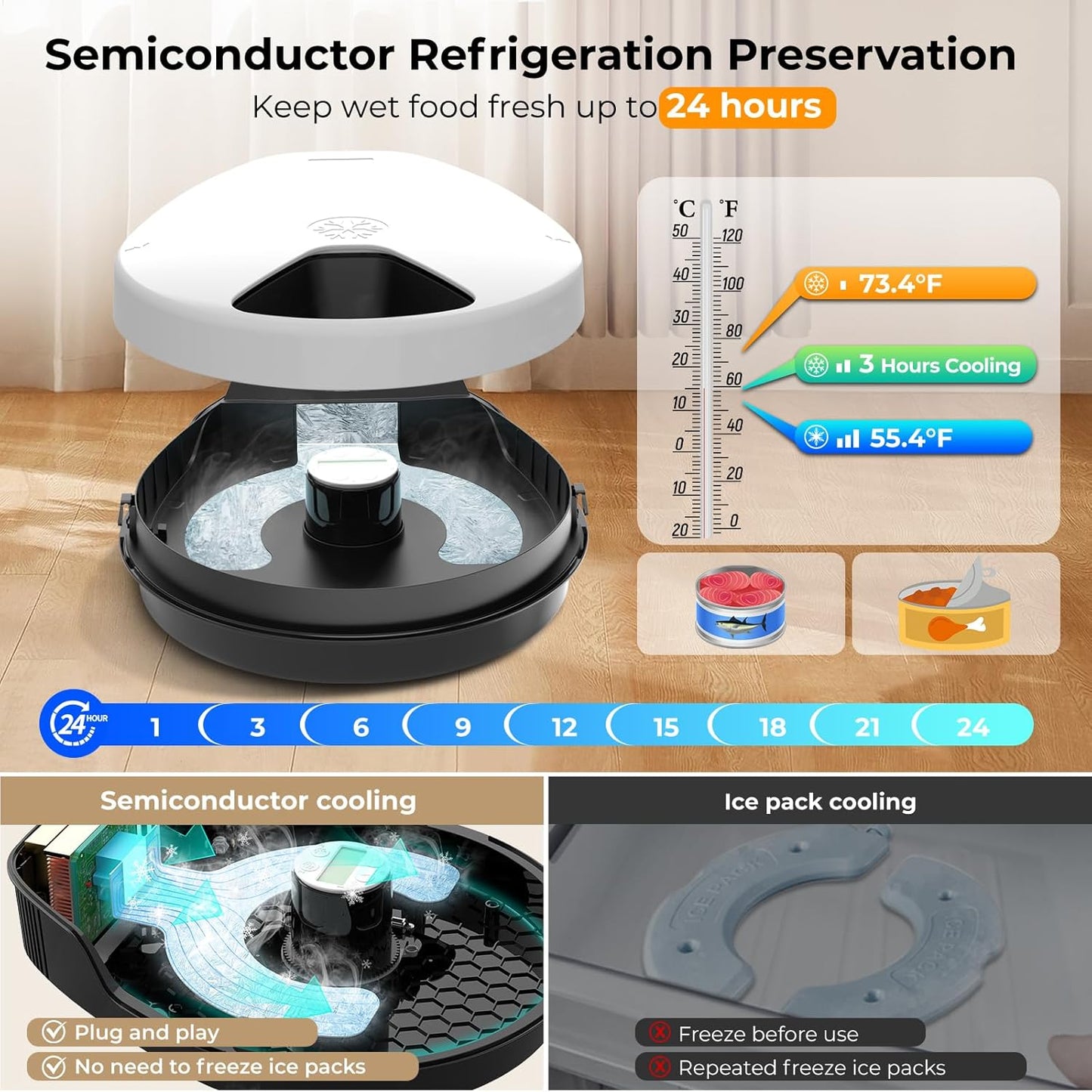 UBPet x BKC Automatic Feeder, 5 Meal Timed Meat Dispenser, 3 Cooling Modes Wet Food 24-Hour Freshness