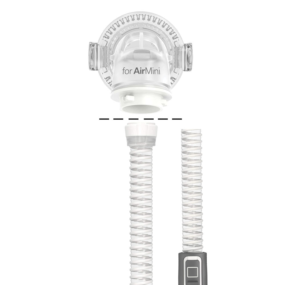 ResMed AirMini Setup Pack for F20 & F30 Full Face Masks