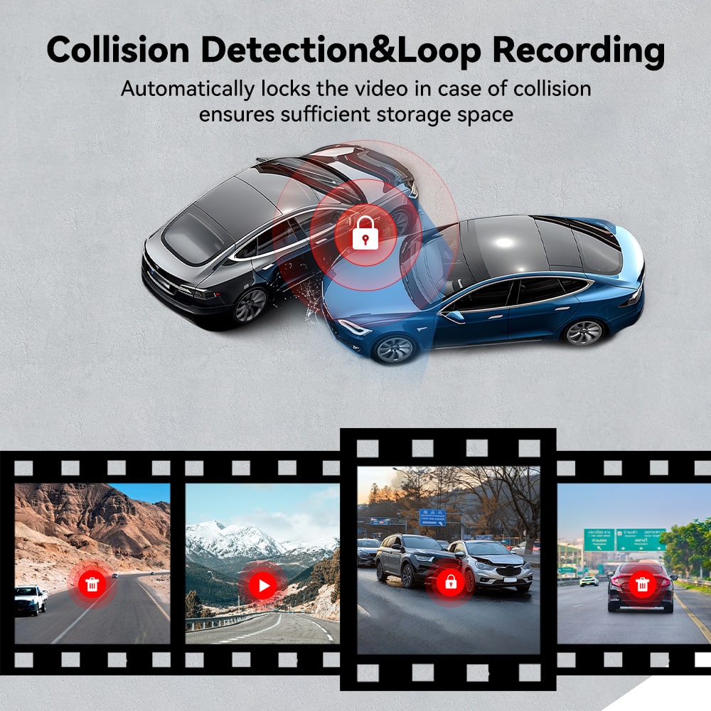 Redtiger A6 2.5k+1080P+1080P 3-Channel 5.8GHz Wifi Dash Cam