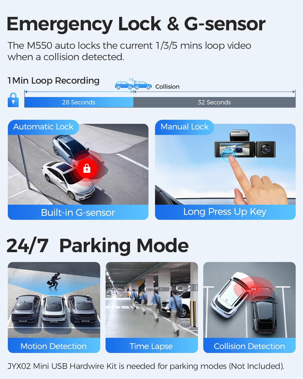 AZDOME M550 3CH Dash Cam 4K with 3.19" Screen IR Night Vision 24H Parking Mode