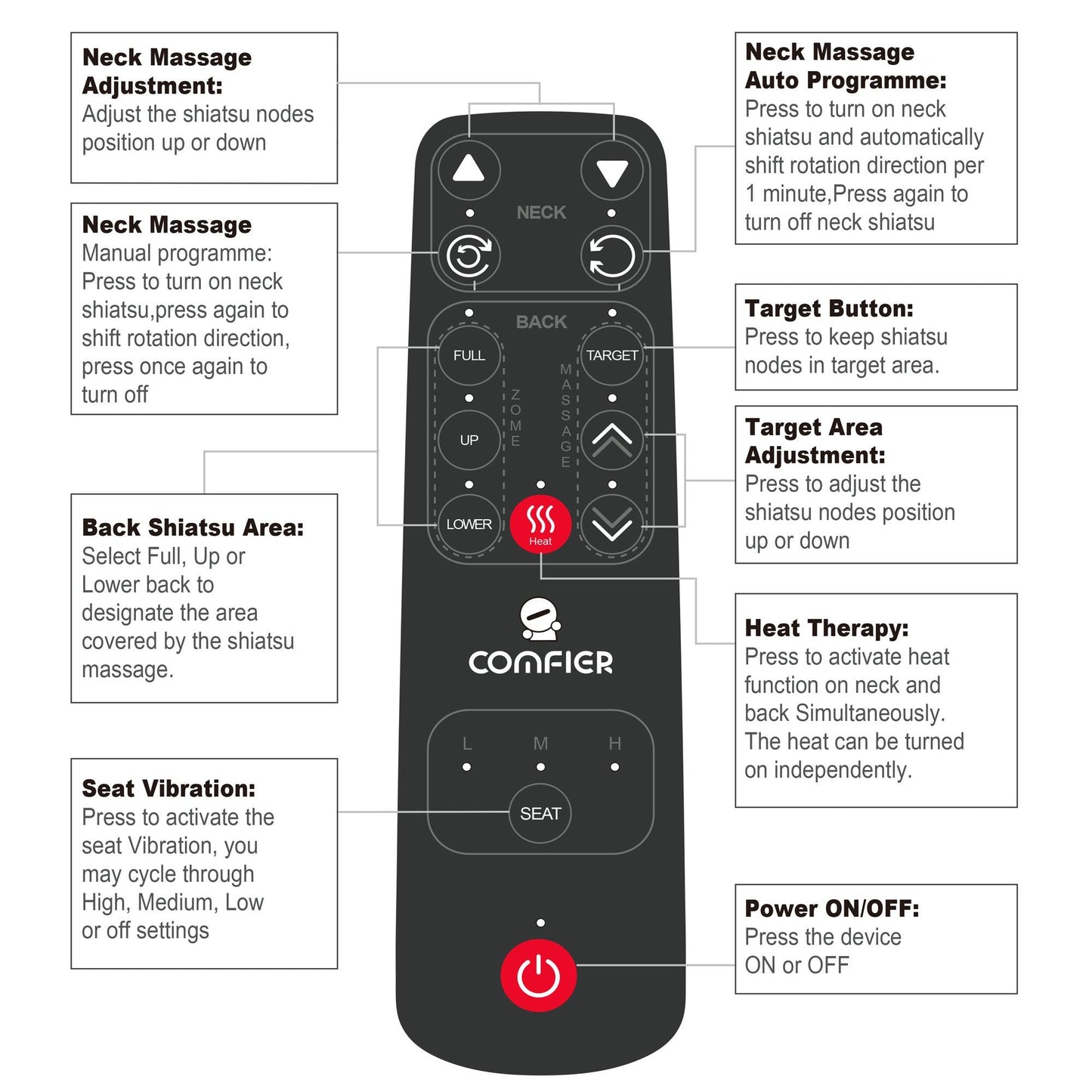 Comfier Portable Folding Massage Chair-Shiatsu Neck and Back Massager with Heat CF-9202