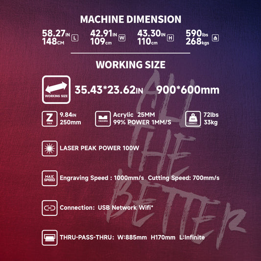 RM960Pro CO2 Laser cutter