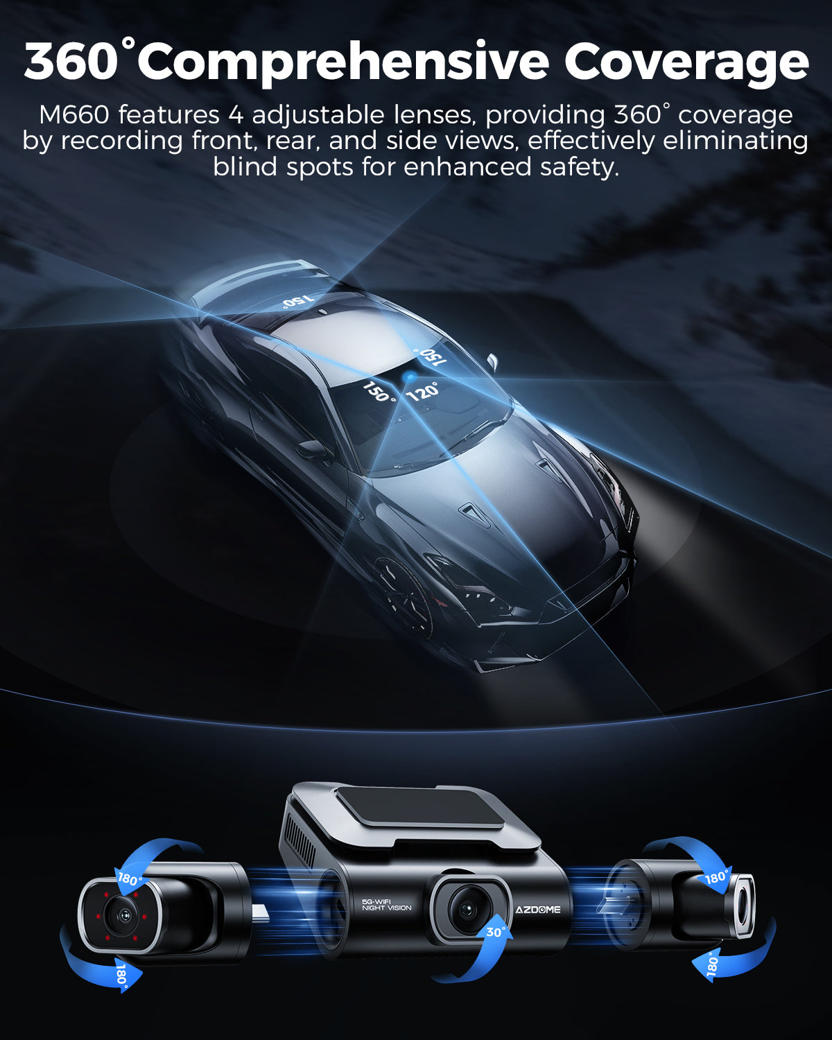 AZDOME M660 4CH Dash Cam 2K with Smart Voice Control 128GB eMMC 24H Parking Mode
