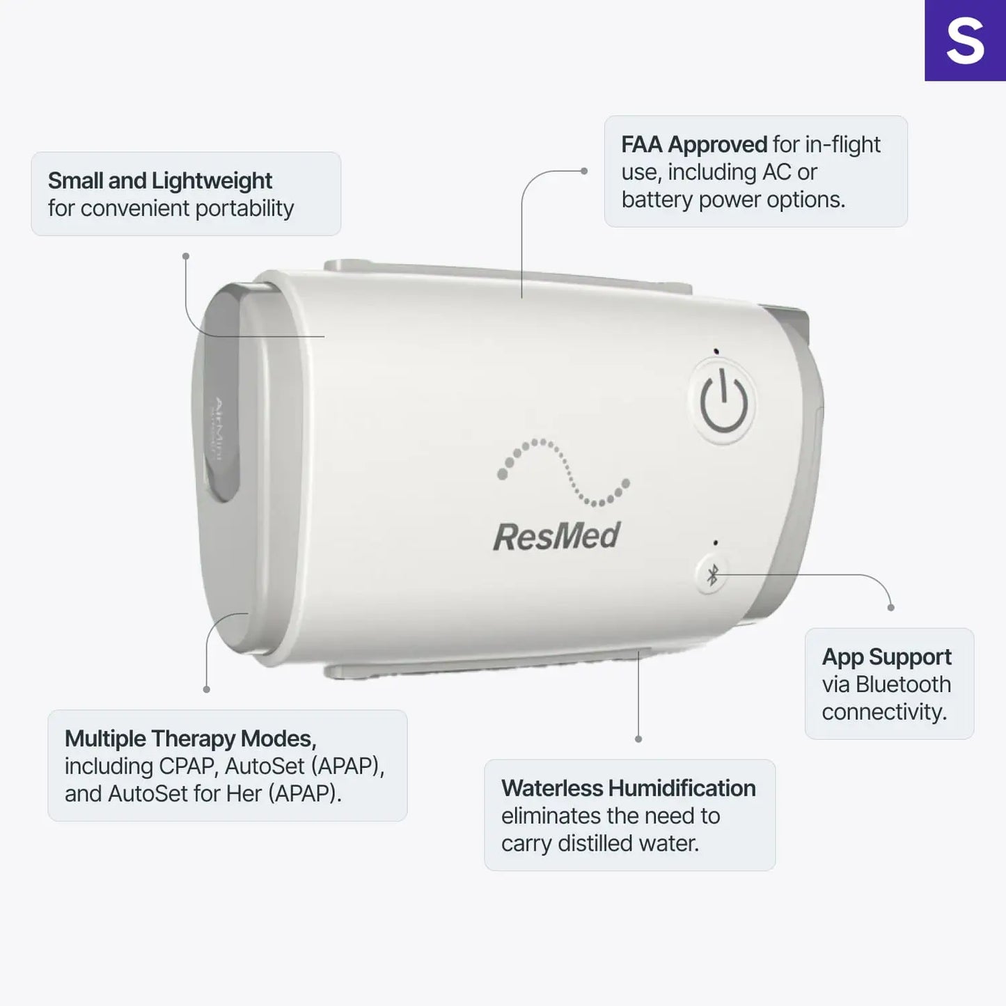 ResMed AirMini AutoSet Travel CPAP Machine