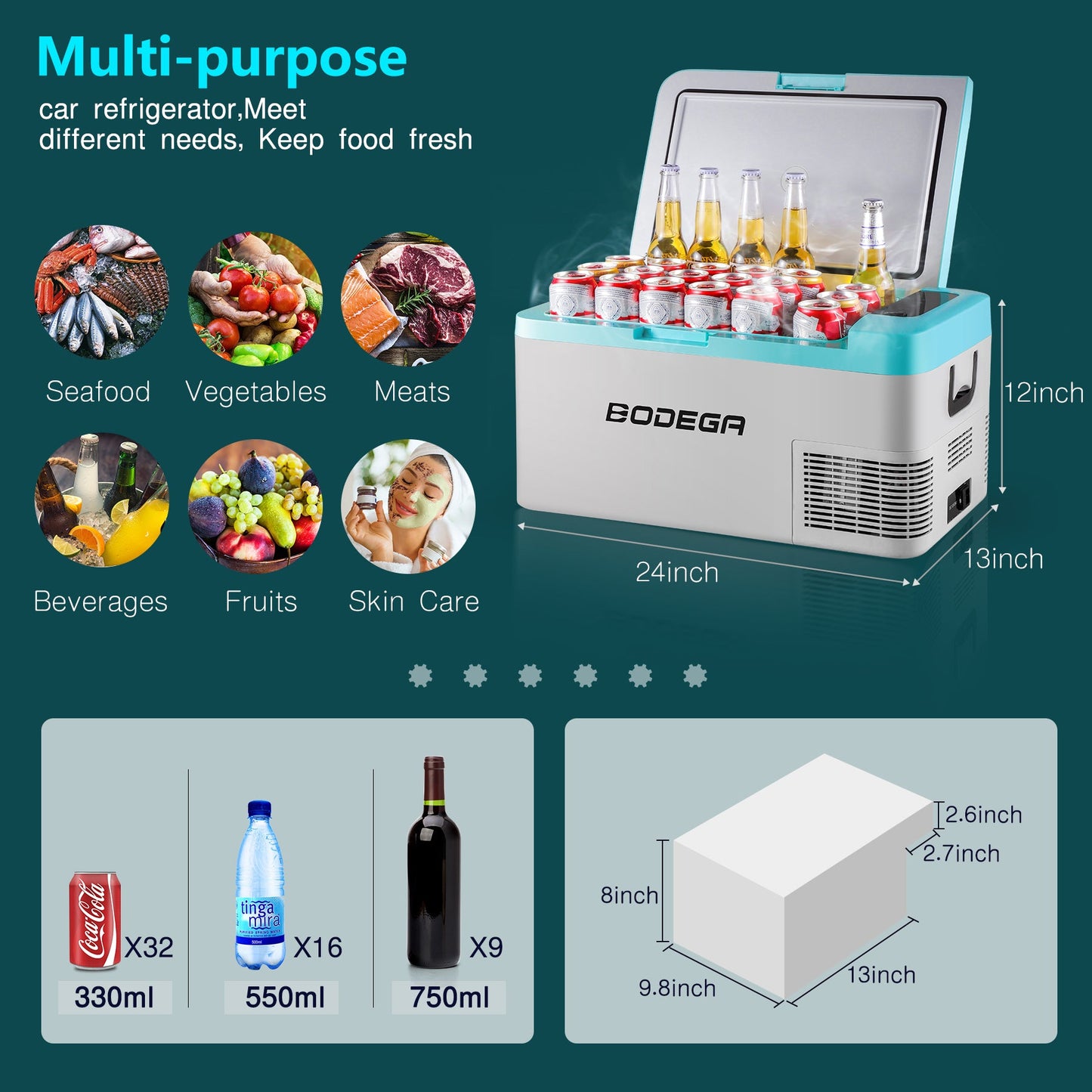 BODEGAcooler 20qt/18L Portable Car Fridge/Freezer K18 Bule