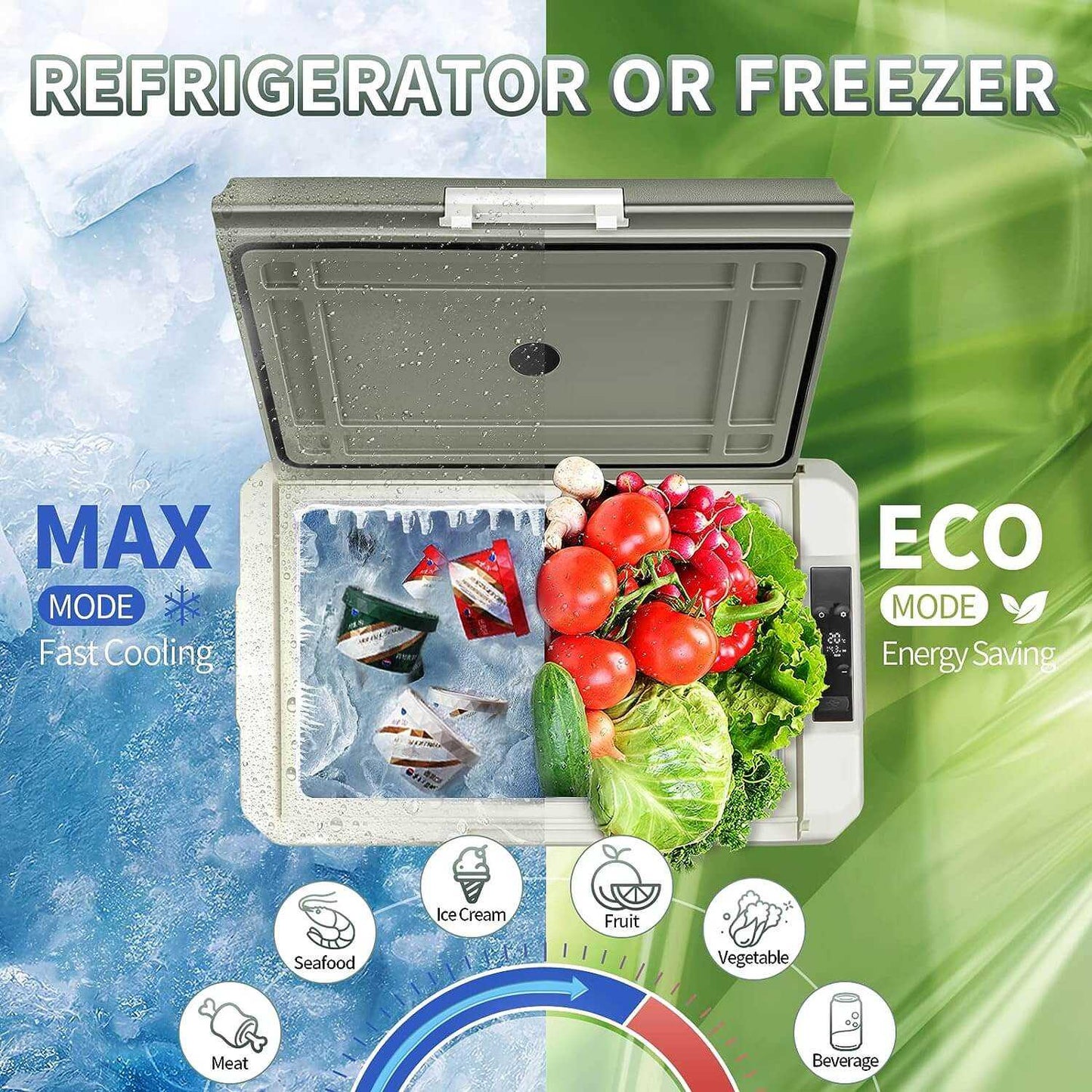 BODEGA cooler 12 Volt Car Refrigerator 26/32/42/53qt Portable Freezer Green