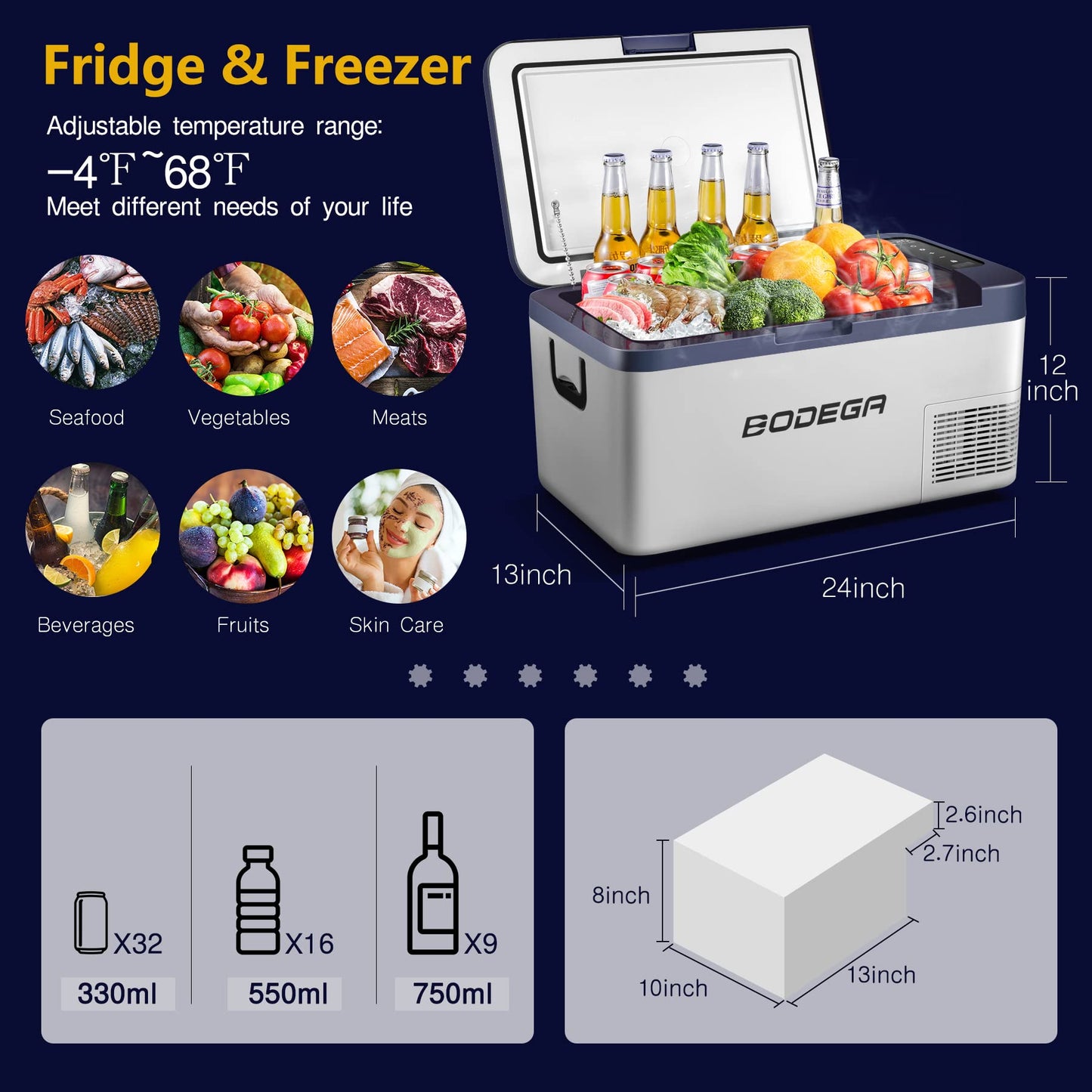BODEGAcooler 20 Quart/18L K18 Portable Car Fridge/Freezer - Dark Blue