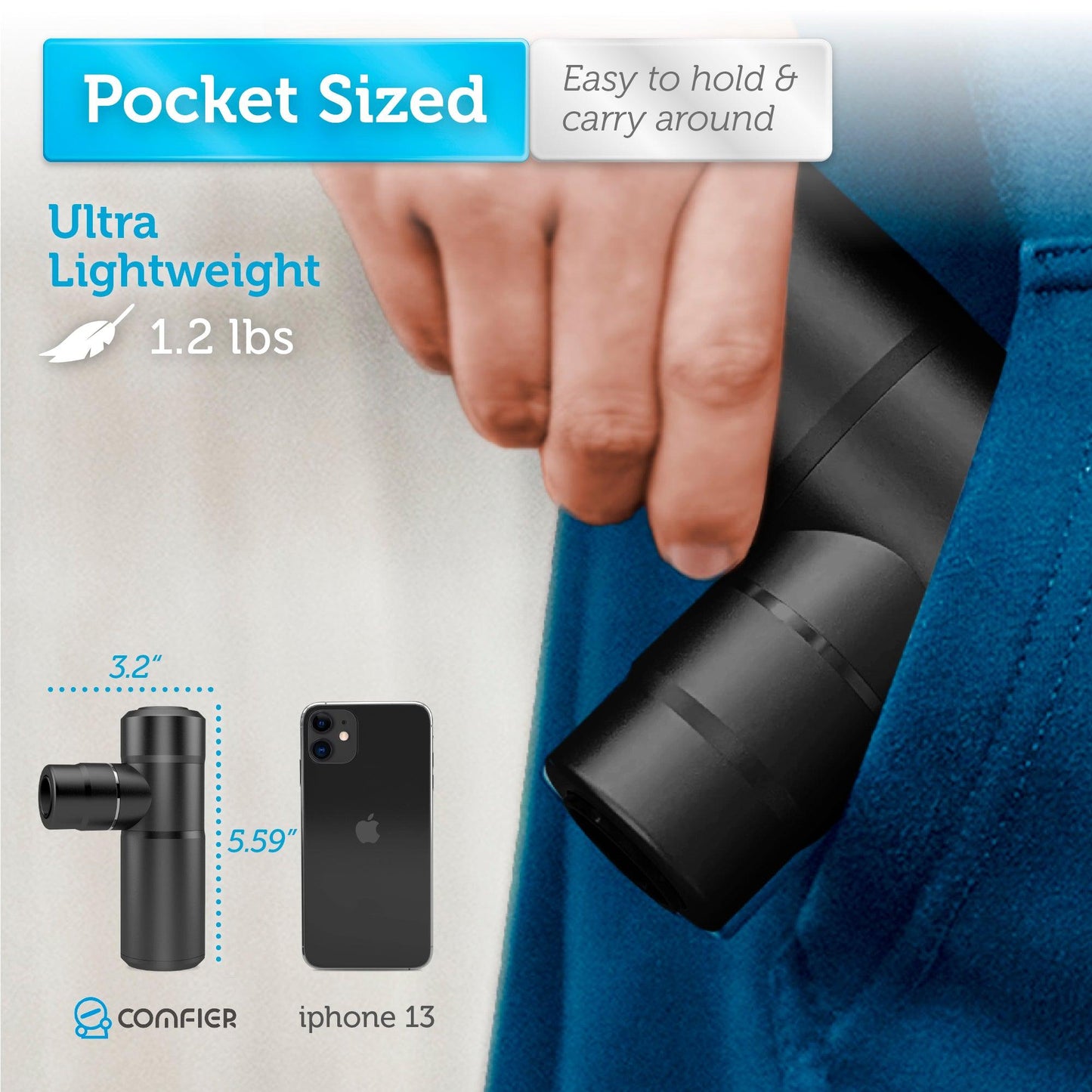 مسدس تدليك صغير مريح، مسدس تدليك عميق للأنسجة، مسدس عضلي قرعي مزود بشاحن USB CF-4909