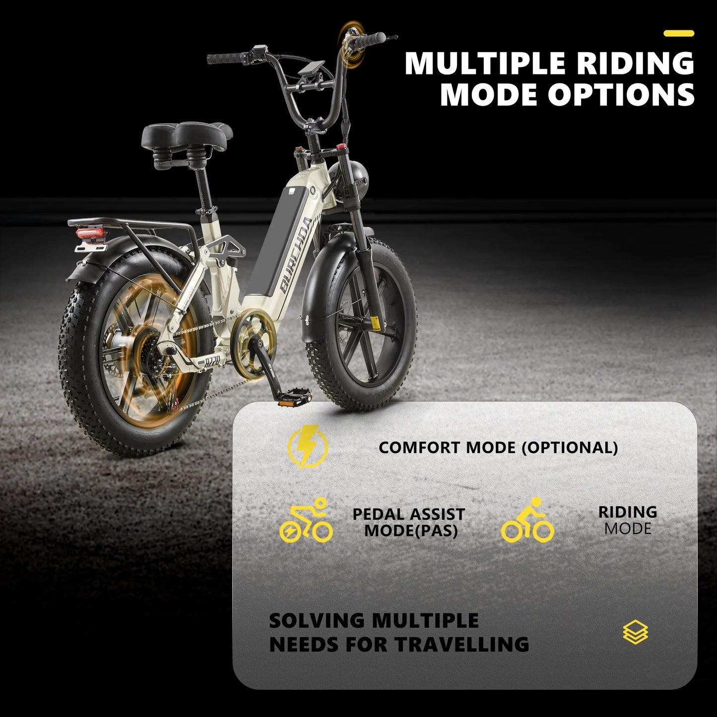 BURCHDA Electric Bike AZ20