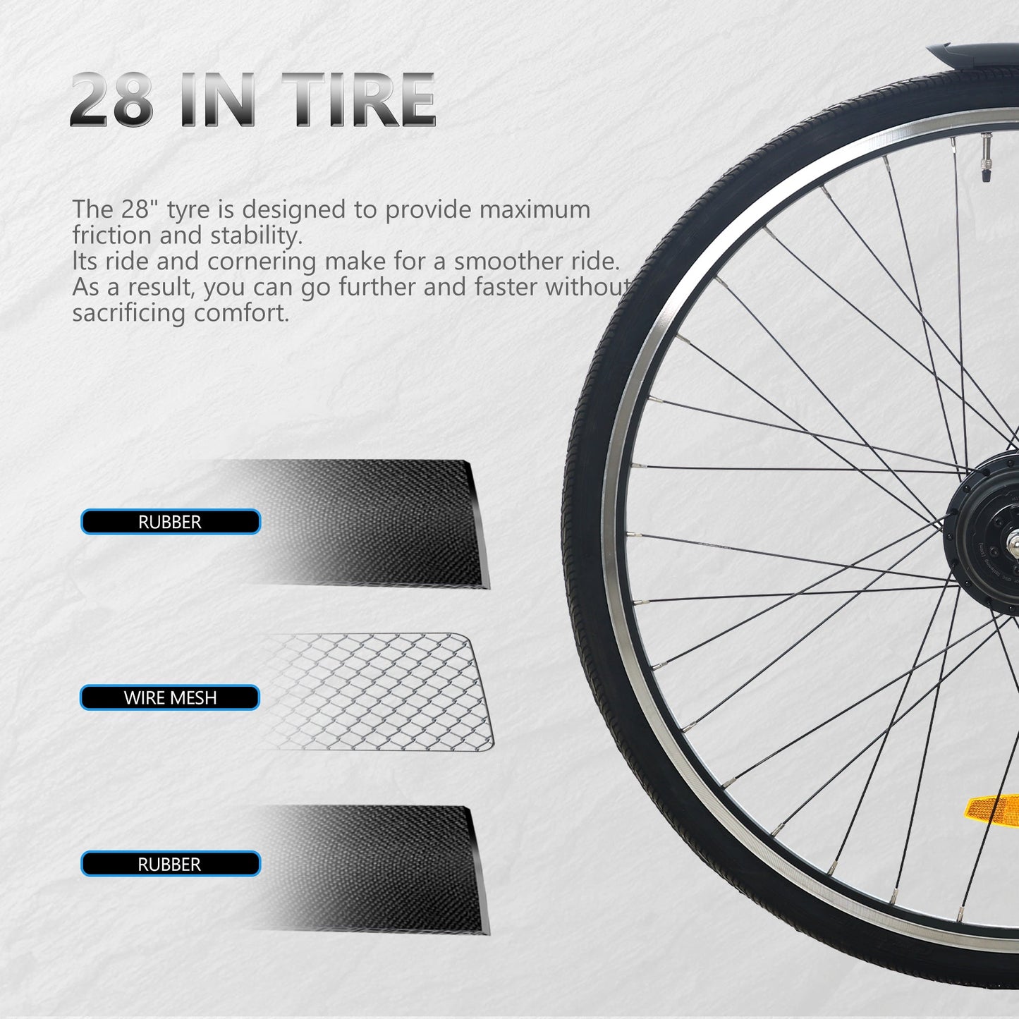 CEAYA+ Series Electric Bike RC820