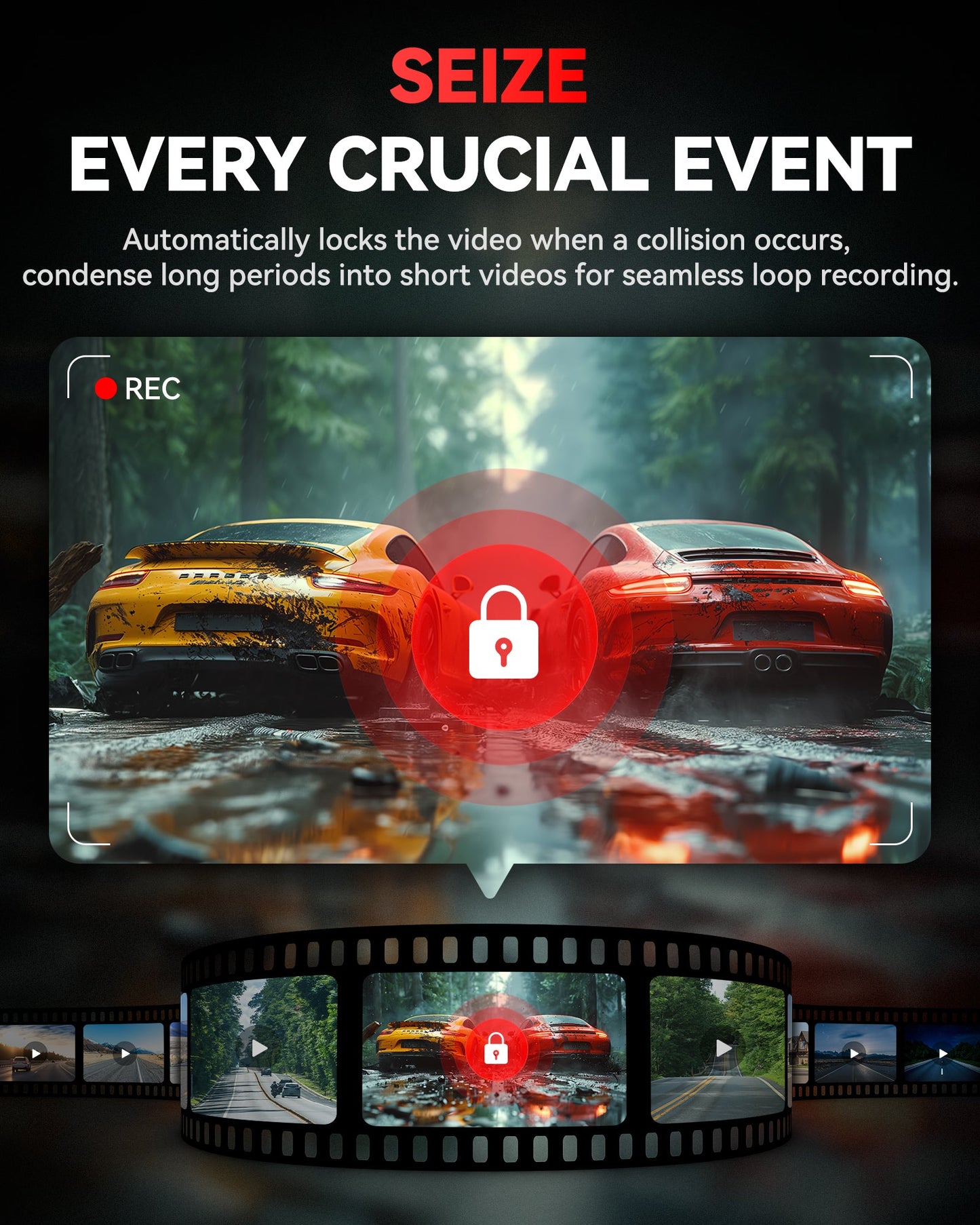 Redtiger F4 4K Voice Control Dash Cam