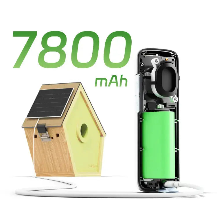 Reli Birddy Wooden Smart Birdhouse
