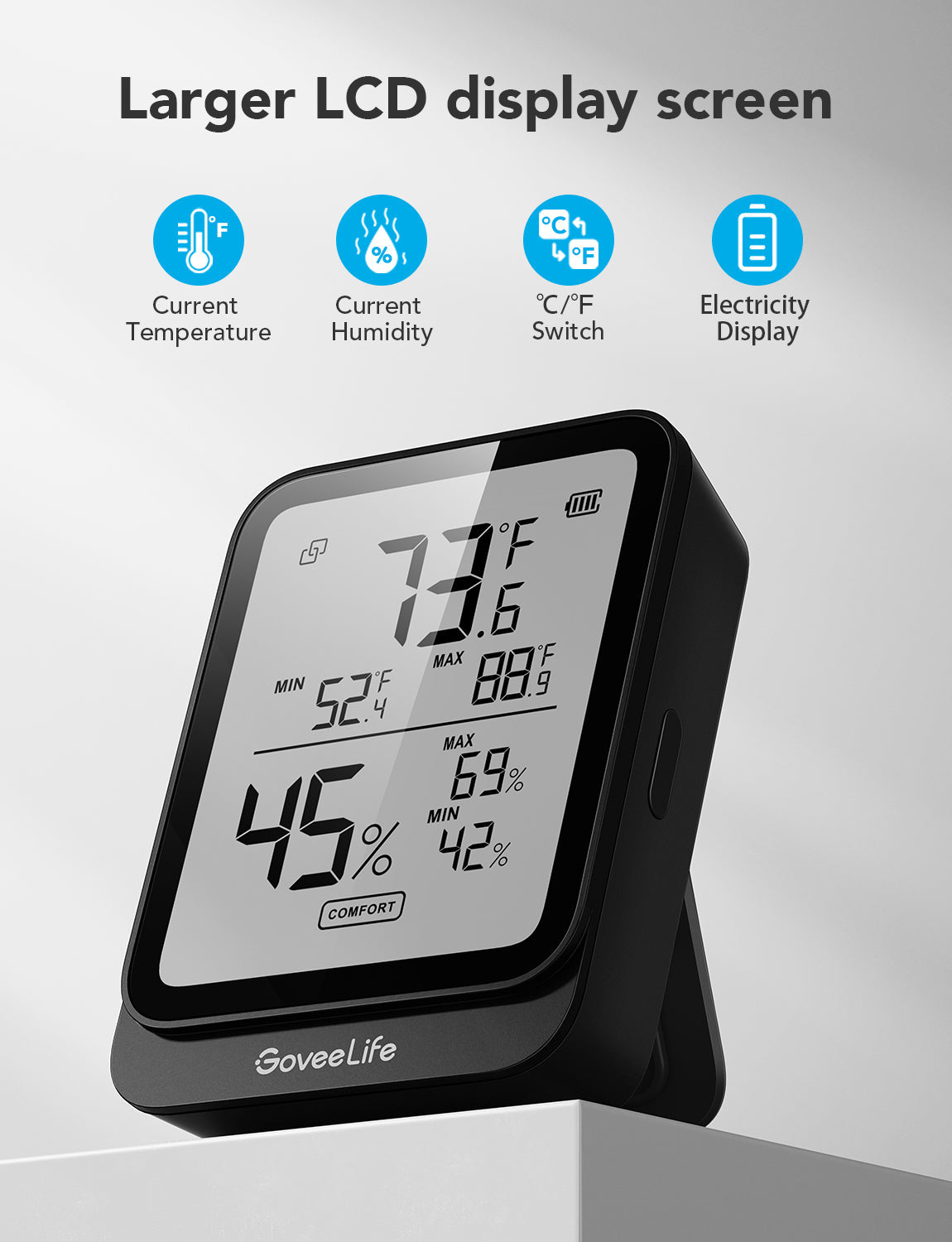 Refurbished GoveeLife Bluetooth Hygrometer Thermometer H5104