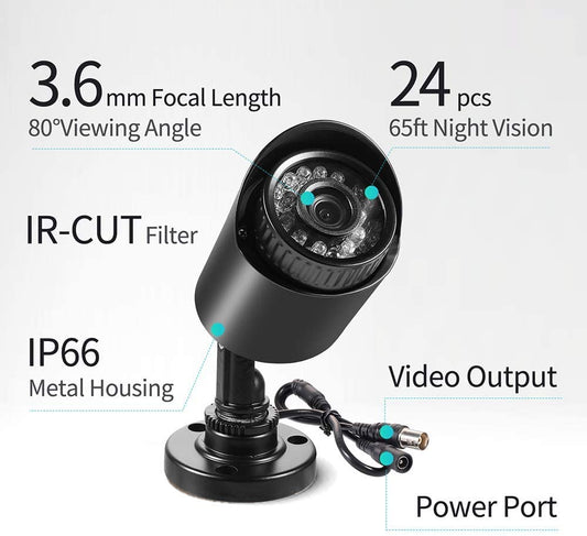 HeimVision Security Camera for HM245