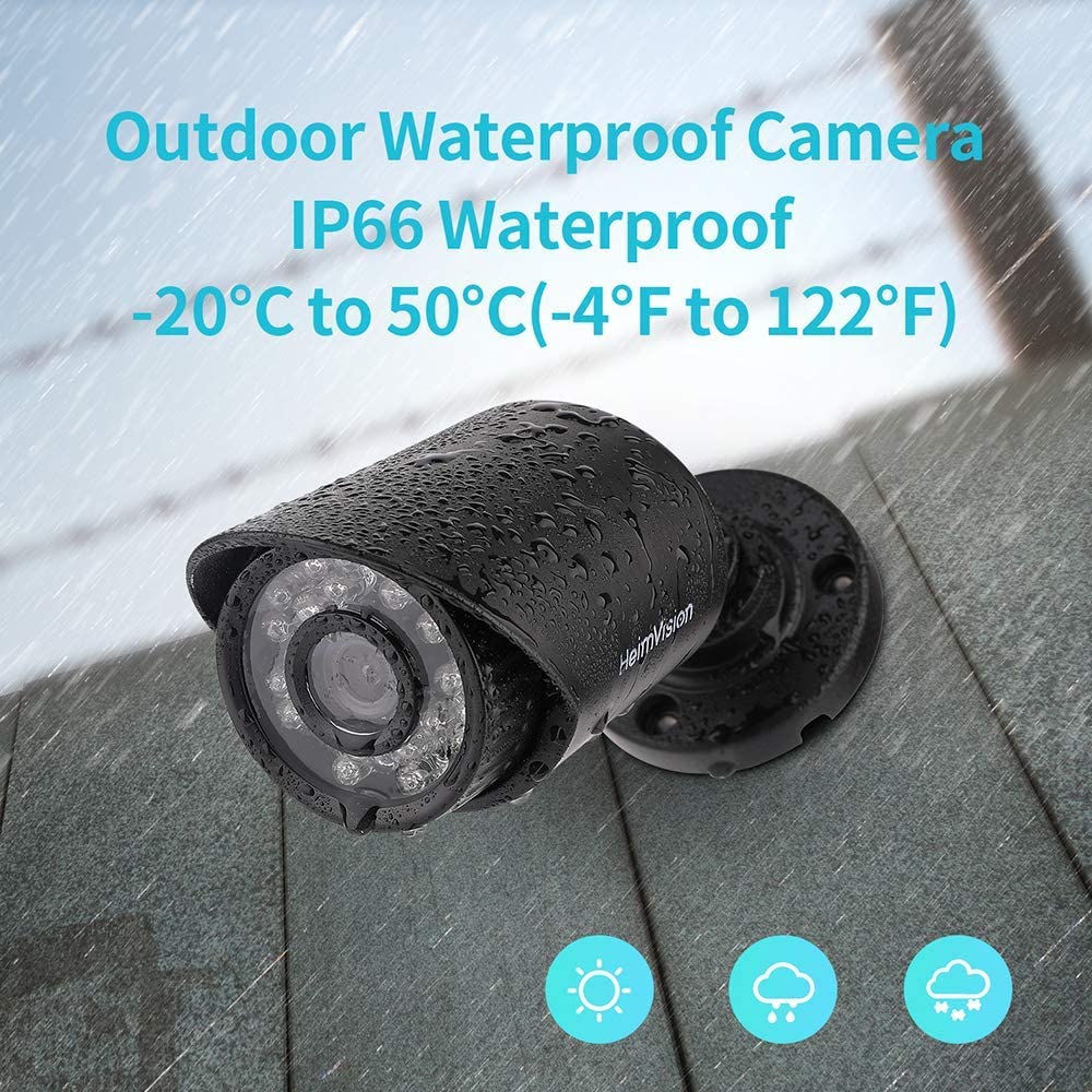HeimVision Security Camera for HM245