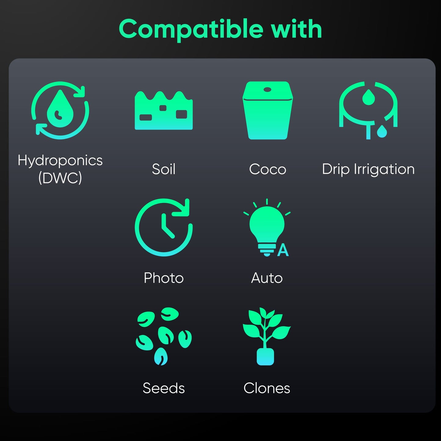 Hey abby GrowMate: Next-Gen Grow System (4-6 Plants)