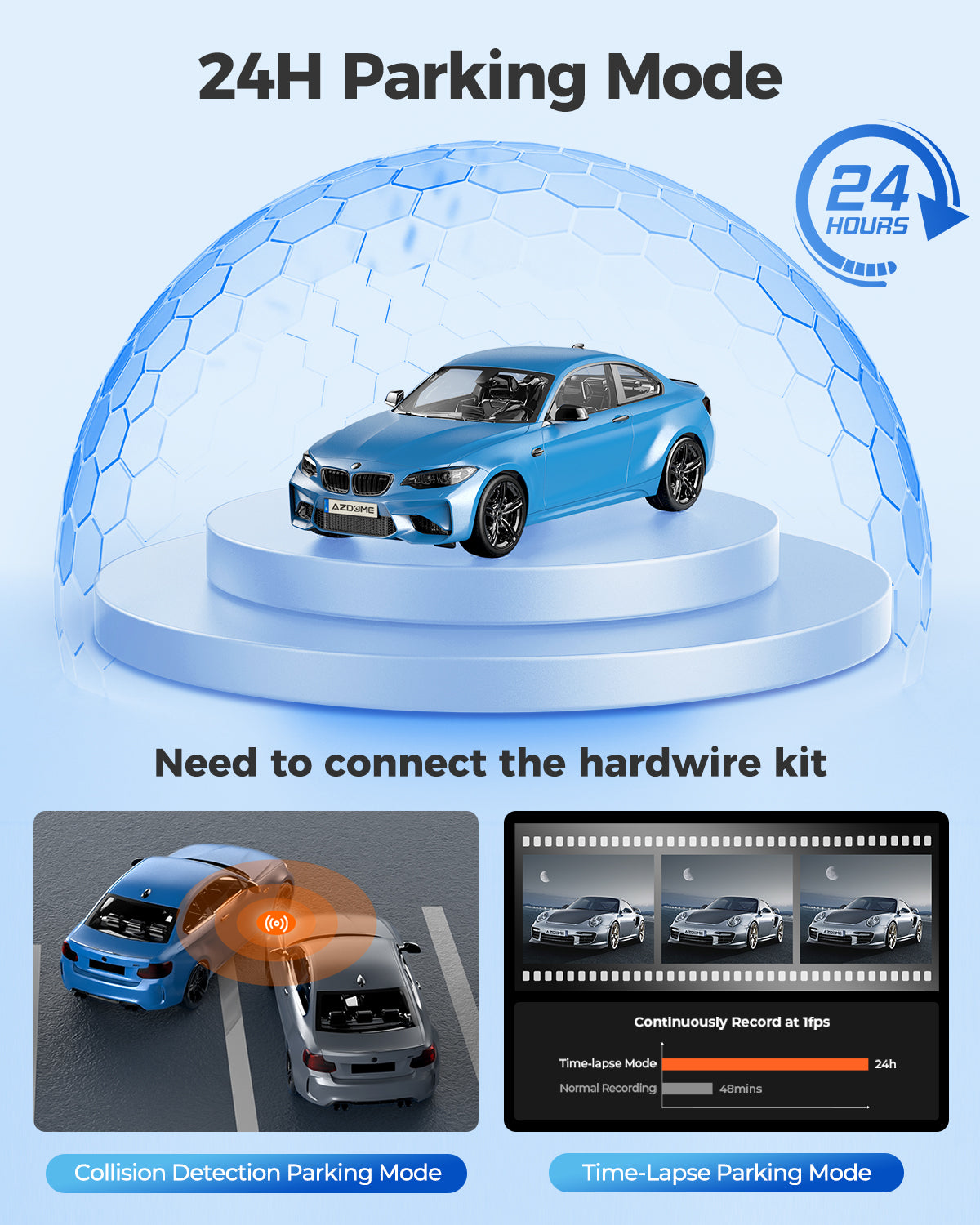AZDOME M560 3CH Dash Cam 4K with 4" Touch Screen IR Night Vision 24H Parking Mode