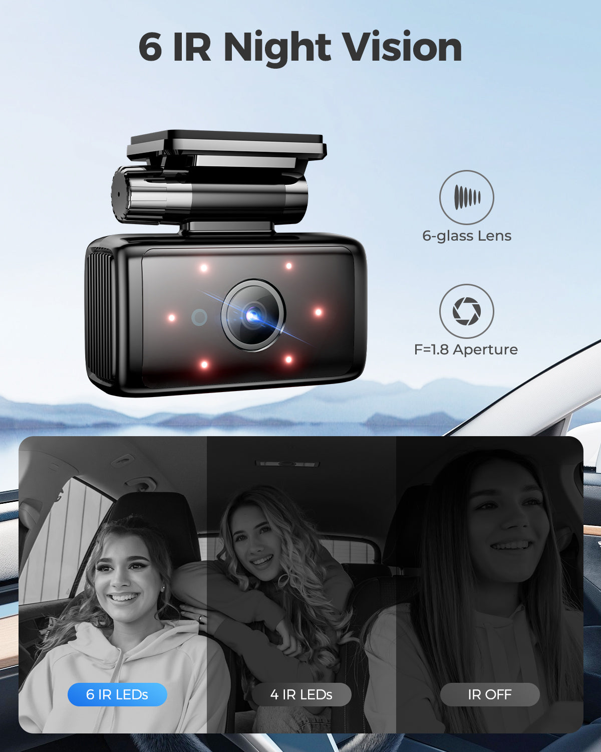 AZDOME M560 3CH Dash Cam 4K with 4" Touch Screen IR Night Vision 24H Parking Mode