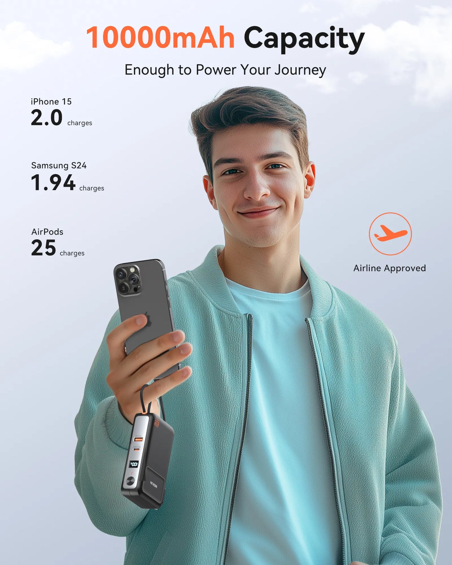 MOKiN Portable Charger with 10000mAh Power Bank (Built-in USB-C Cable) and 65W Wall Charger