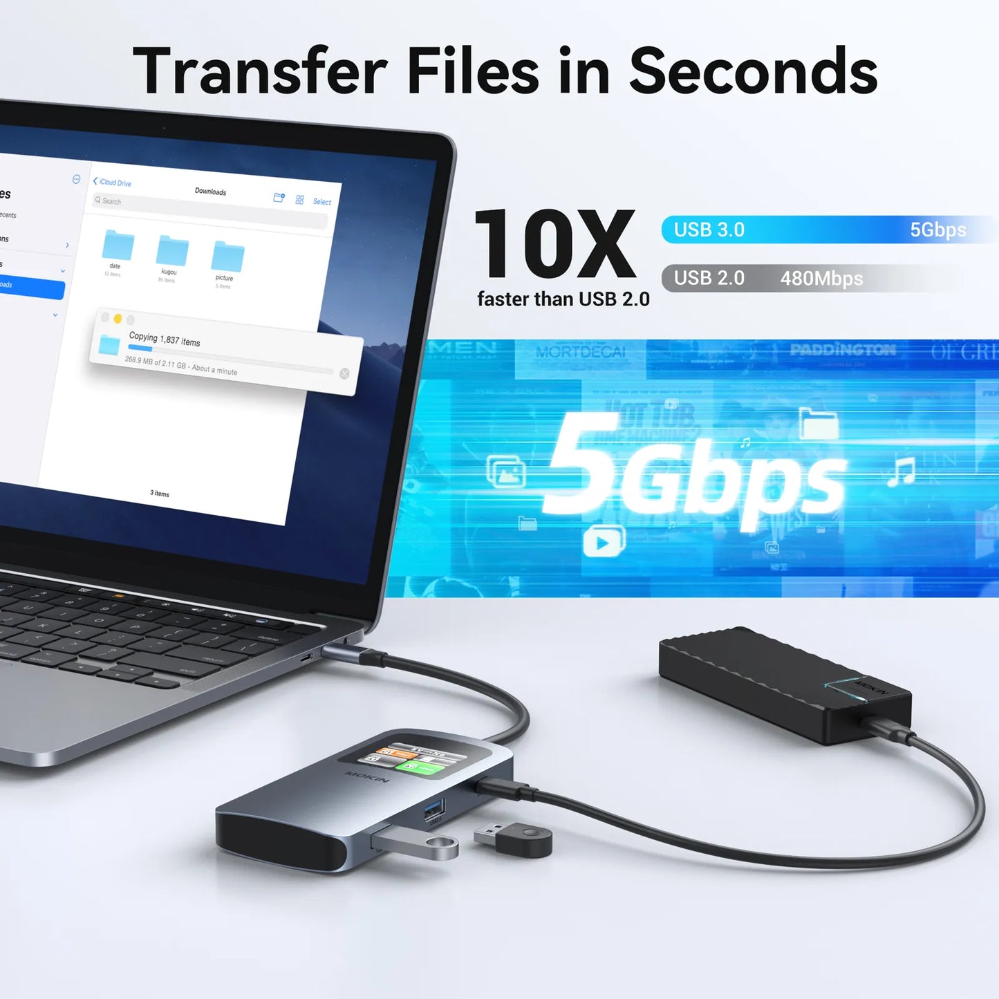 MOKiN 7-in-1 USB-C Hub with Smart LCD Display for Effortless Laptop Connectivity