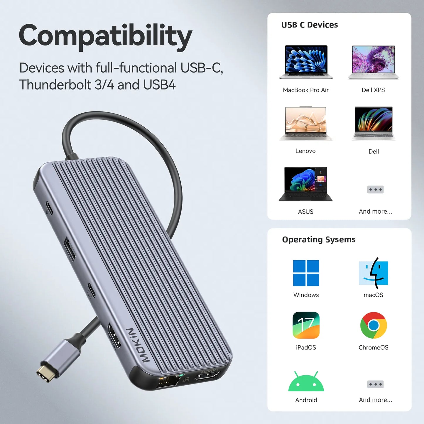MOKiN 9-in-1 USB-C Hub with Triple Display for Laptop
