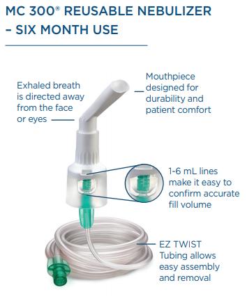 Monaghan Ombra Compressor Kit With MC 300 Reusable Nebulizer