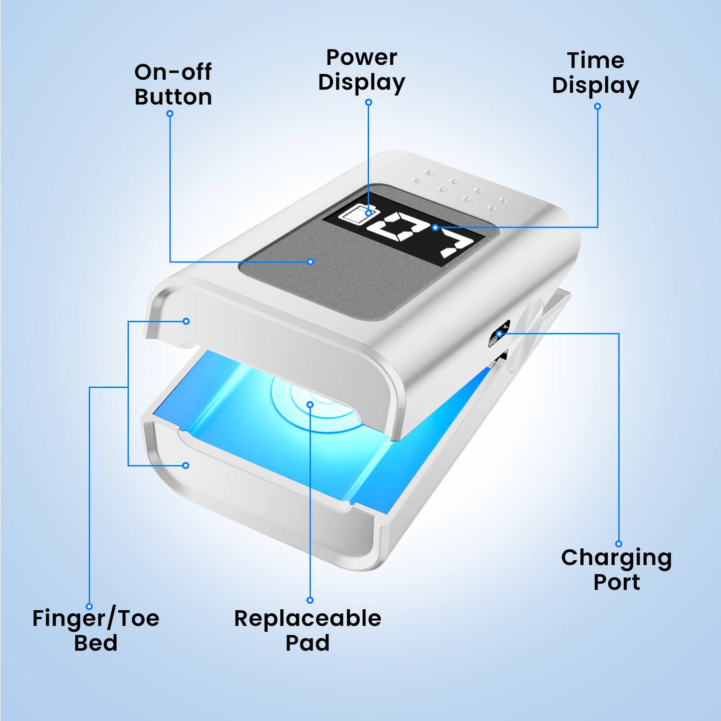 LEEL® Nail Fungus Laser Treatment Device