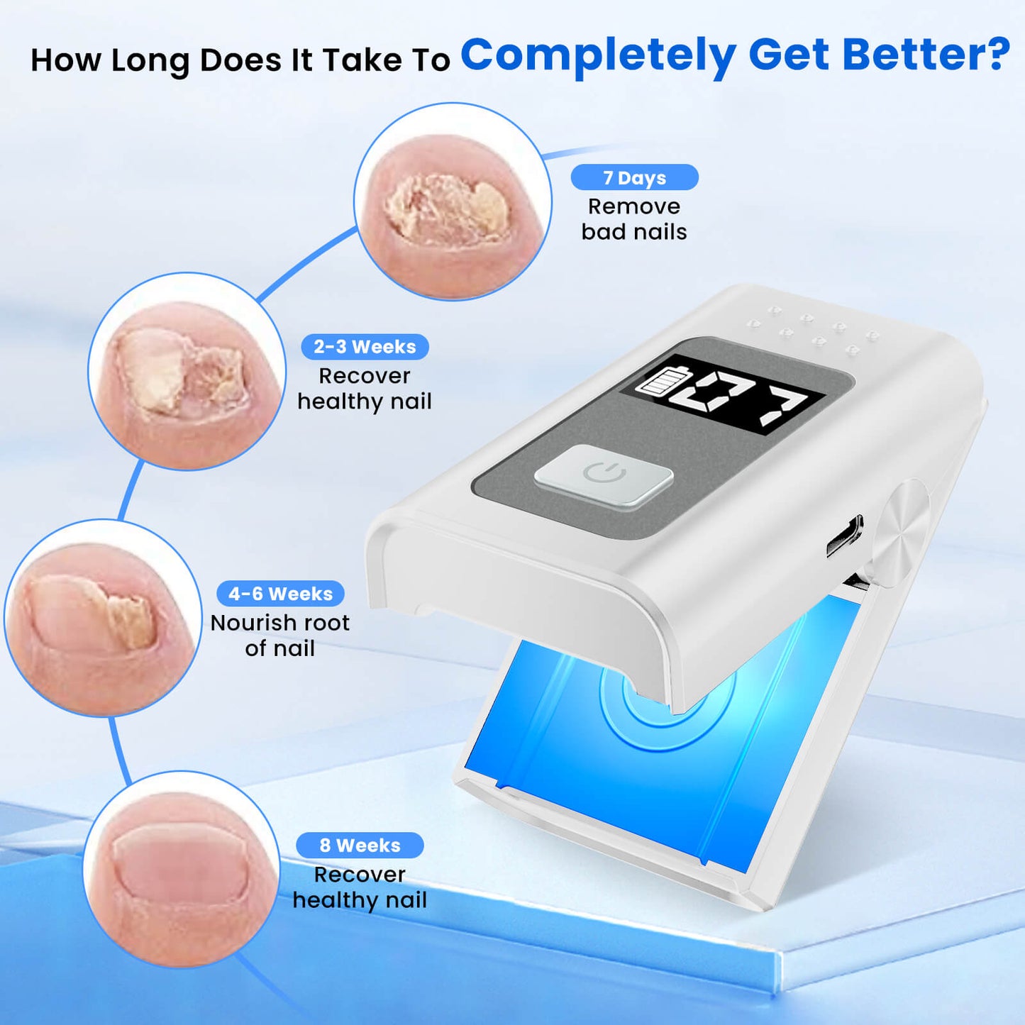 LEEL® Nail Fungus Laser Treatment Device