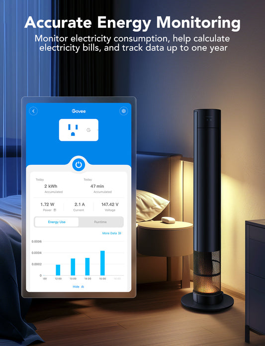 Refurbished Govee Smart Plug Pro with Energy Monitoring