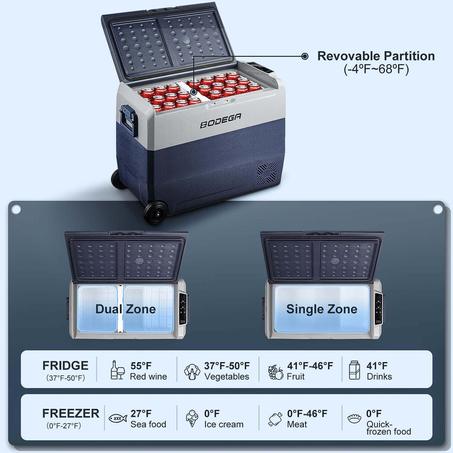 BODEGAcooler 12V Fridge 64qt/60L with Wheels Dual Zone T60