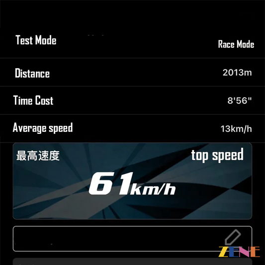 Kit de funciones de potencia para LEGO Ferrari Daytona SP3 n.° 42143 (alto rendimiento)