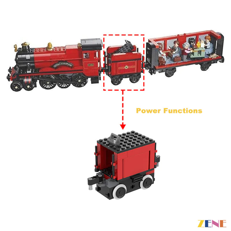 Power Functions Kit for LEGO Harry Potter Hogwarts Express #75955