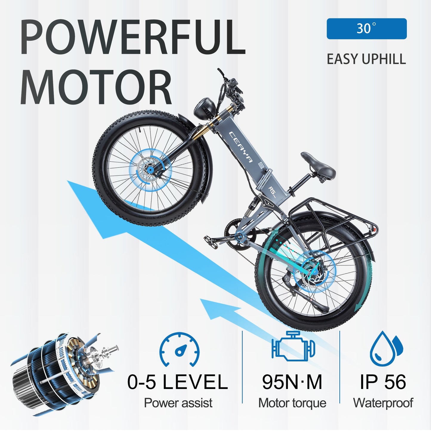 CEAYA Electric Bike R5-PRO