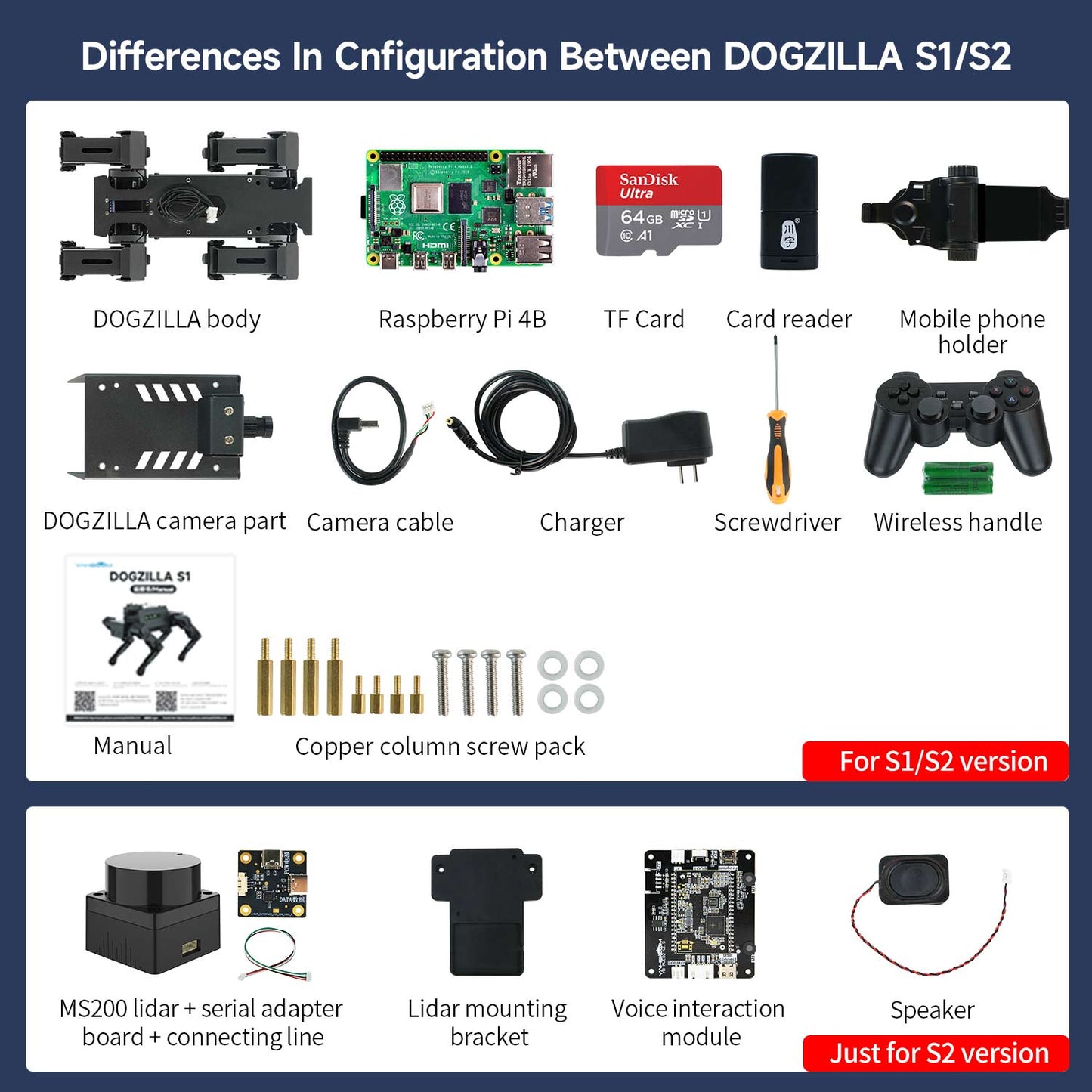 Yahboom 12DOF Robot Dog DOGZILLA S1/S2 STEM Education Python Programming Robot for Raspberry Pi 4B(Ubuntu 20.04+ROS2)